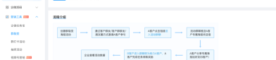 赚钱信息差——私域流量裂变新玩法：微伴助手+企业微信