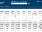  赚钱的本质是“重复”，不是创新！