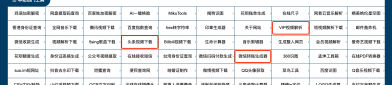 职场人必备在线工具网站