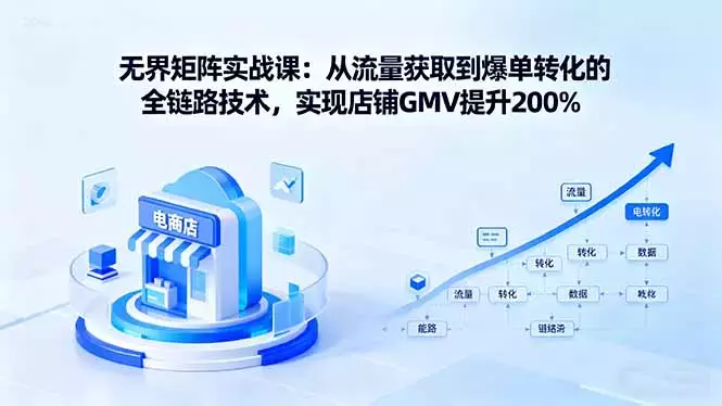 无界矩阵实战课：从流量获取到爆单转化的全链路技术，实现店铺GMV提升200%_云峰项目库