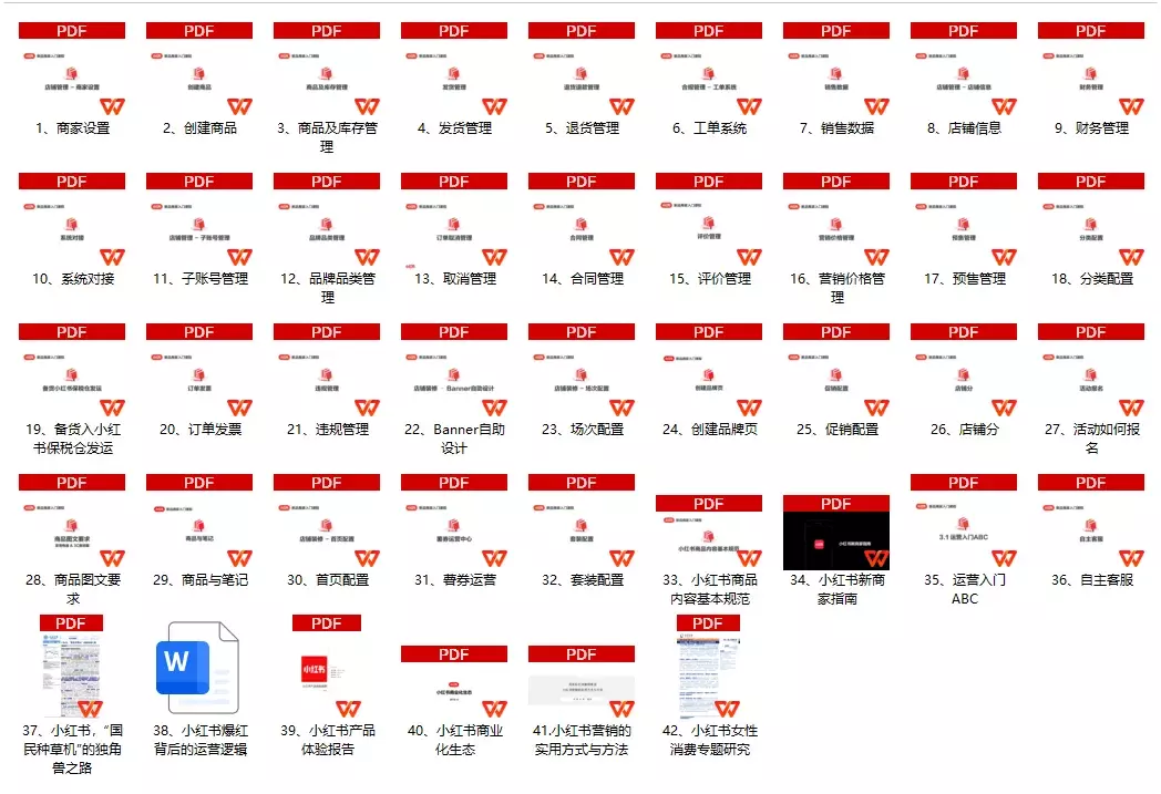 图片[1]_做小红书虚拟电商，是做杂货铺好还是做垂直店铺好_云峰项目库