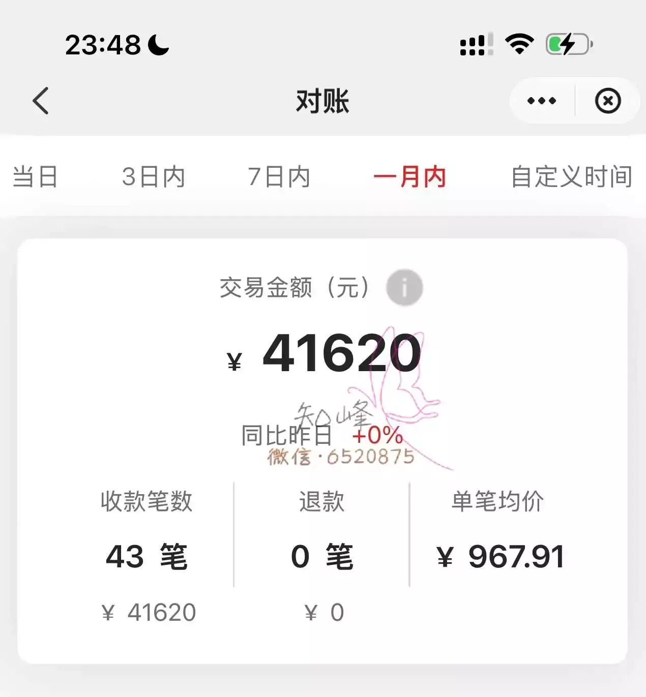 图片[1]_从流水线普工到知识付费月入5万+，这条普通人逆袭之路你也可以走！_云峰项目库