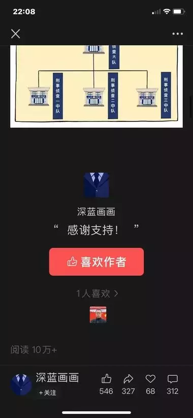 公众号垂直小号案例，警察+漫画形式，针对警察这一群体，起号快流量好_云峰项目库