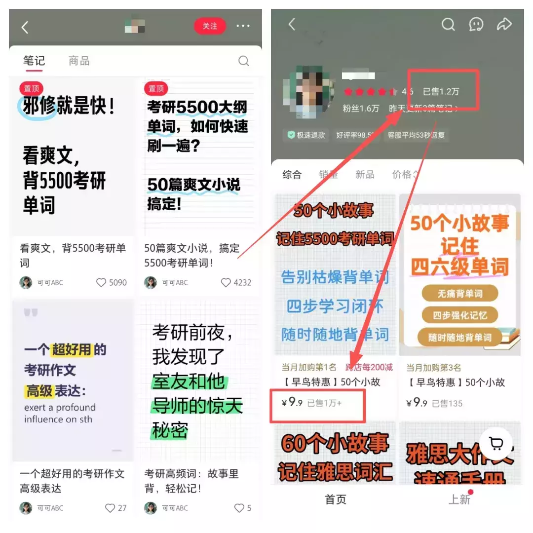 图片[1]_如何用“故事化”在小红书卖考研单词资料，0成本虚拟项目，AI就能做_云峰项目库