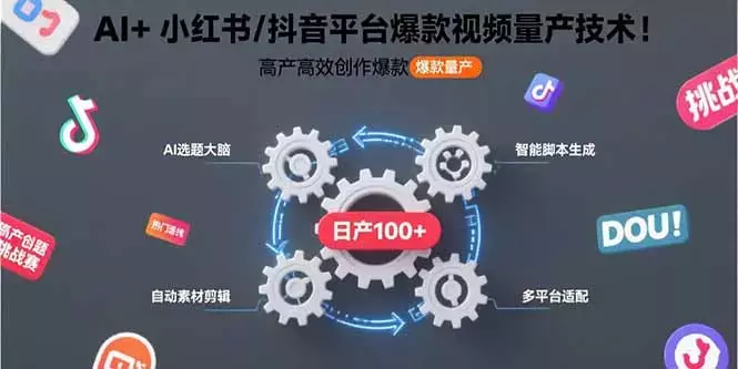 AI+小红书/抖音平台爆款视频量产技术：高产高效创作爆款视频！_云峰项目库