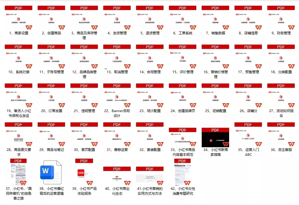 图片[3]_做小红书虚拟电商，是做杂货铺好还是做垂直店铺好_云峰项目库