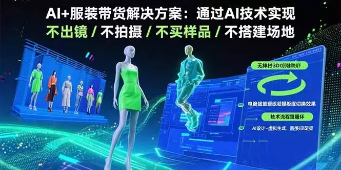 AI+服装带货解决方案：通过AI技术实现 不出镜/不拍摄/不买样品/不搭建场地_云峰项目库