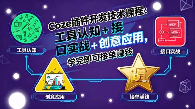 Coze插件开发技术课程：工具认知+接口实战+创意应用，学完即可接单赚钱_云峰项目库