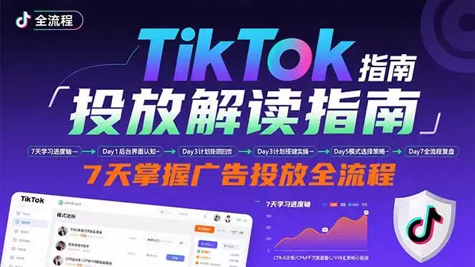 TikTok投放解读指南：后台操作/计划建立/模式选择，7天掌握广告投放全流程_云峰项目库