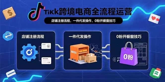 TikTok跨境电商全流程运营:店铺注册流程,一件代发操作,0粉开橱窗技巧_云峰项目库