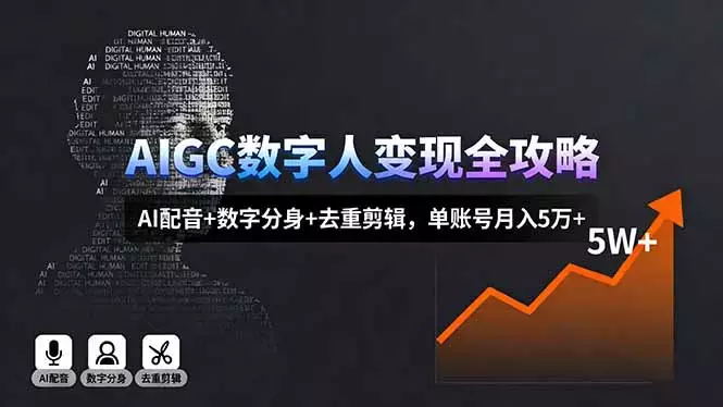 AIGC数字人变现全攻略，AI配音+数字分身+去重剪辑，单账号月入5万+_云峰项目库