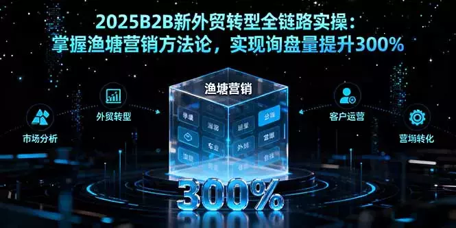 2025B2B新外贸转型全链路实操：掌握渔塘营销方法论，实现询盘量提升300%_云峰项目库