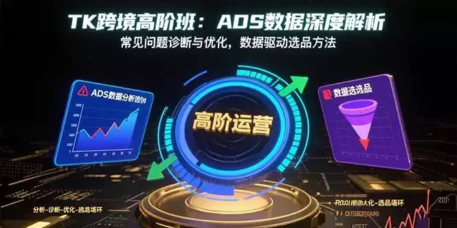 TK跨境高阶班：ADS数据深度解析，常见问题诊断与优化，数据驱动选品方法_云峰项目库