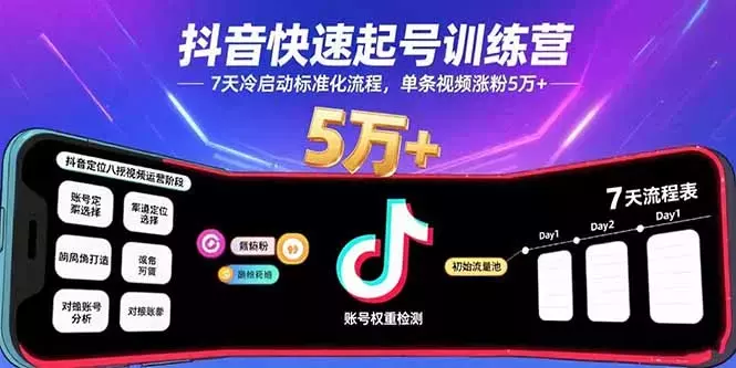 抖音快速起号训练营，7天冷启动标准化流程，单条视频涨粉5万+_云峰项目库