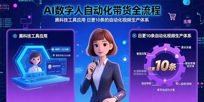 AI数字人自动化带货全流程：黑科技工具应用 日更10条的自动化视频生产体系_云峰项目库