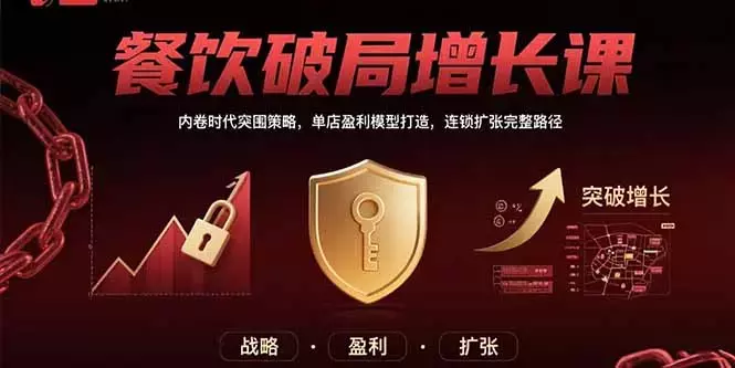 餐饮破局增长课：内卷时代突围策略，单店盈利模型打造，连锁扩张完整路径_云峰项目库