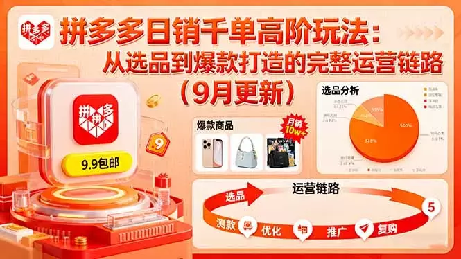 拼多多日销千单高阶玩法：从选品到爆款打造的完整运营链路（9月更新）_云峰项目库