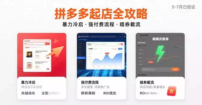 拼多多起店全攻略，暴力冷启，强付费流程，暗券截流，5-7月已验证的方法_云峰项目库