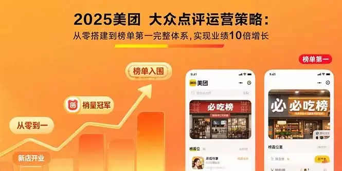 2025美团 大众点评运营策略:从零搭建到榜单第一完整体系,实现业绩10倍增长_云峰项目库