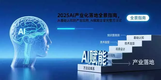 2025AI产业化落地全景指南，从基础认知到产业应用，AI赋能企业完整方法论_云峰项目库