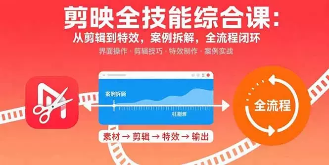 剪映全技能综合课：从剪辑到特效，案例拆解，全流程闭环_云峰项目库