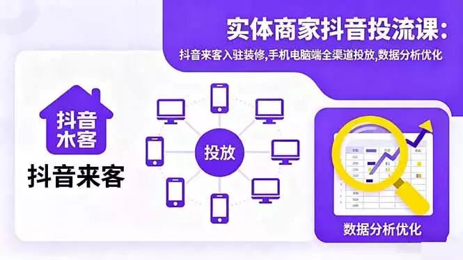 实体商家抖音投流课:抖音来客入驻装修,手机电脑端全渠道投放,数据分析优化_云峰项目库