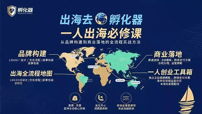 出海去 孵化器 一人出海必修课：从品牌构建到商业落地的全流程实战方法_云峰项目库