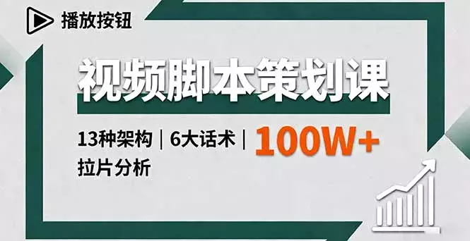 视频脚本策划课，13种架构、6大话术、拉片分析，单条播放百万+_云峰项目库