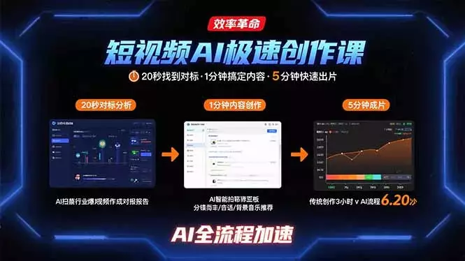 短视频AI极速创作课：20秒找到对标，1分钟搞定内容创作，5分钟快速出片_云峰项目库