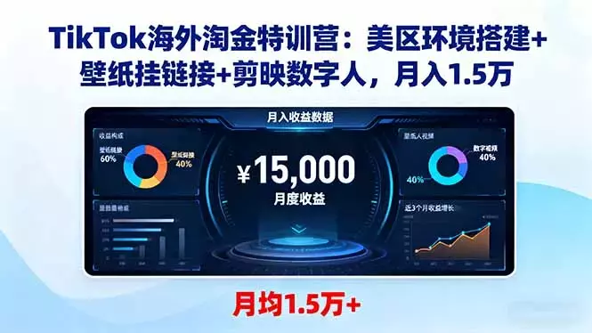 TikTok海外淘金特训营：美区环境搭建+壁纸挂链接+剪映数字人，月入1.5万_云峰项目库