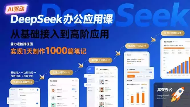 DeepSeek办公应用课：从基础接入到高阶应用，实现1天制作1000篇笔记_云峰项目库