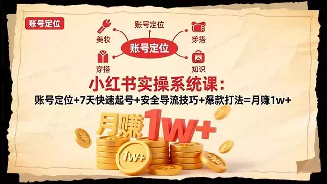 小红书实操系统课：账号定位+7天快速起号+安全导流技巧+爆款打法=月赚1w+_云峰项目库