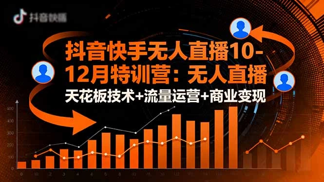 抖音快手无人直播10-12月特训营：无人直播天花板技术+流量运营+商业变现_云峰项目库