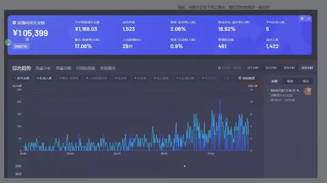 图片[1]_日赚6000+！普通人2025翻身必做项目，抖音Ai无人直播躺赚新风口，0门槛吃官方亿级流量_云峰项目库