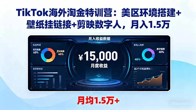 TikTok海外淘金特训营：美区环境搭建+壁纸挂链接+剪映数字人，月入1.5万_云峰项目库