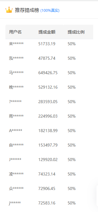 推广软件获取收益你来吗？_云峰项目库