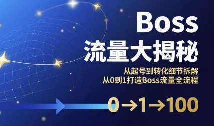 Boss流量大揭秘，从起号到转化细节拆解_云峰项目库