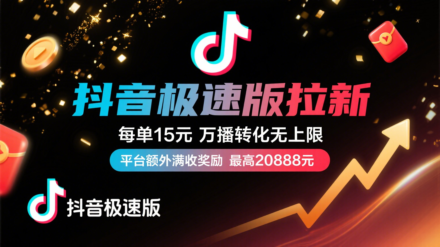 抖音极速版放福利，每单15元，万播转化无上限，平台额外满收奖励，最高可领20888元_云峰项目库