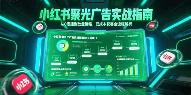 小红书聚光广告实战指南，从0搭建到放量策略，低成本获客全流程解析_云峰项目库