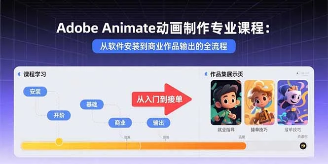 Adobe Animate动画制作专业课程：从软件安装到商业作品输出的全流程_云峰项目库