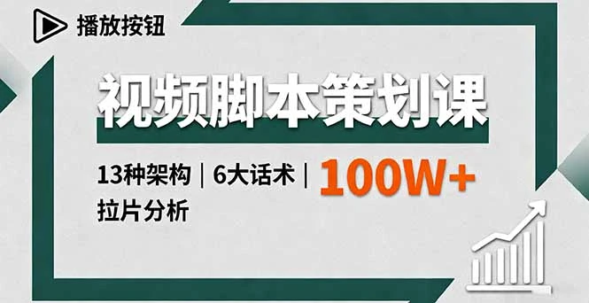 视频脚本策划课，13种架构、6大话术、拉片分析，单条播放百万+_云峰项目库