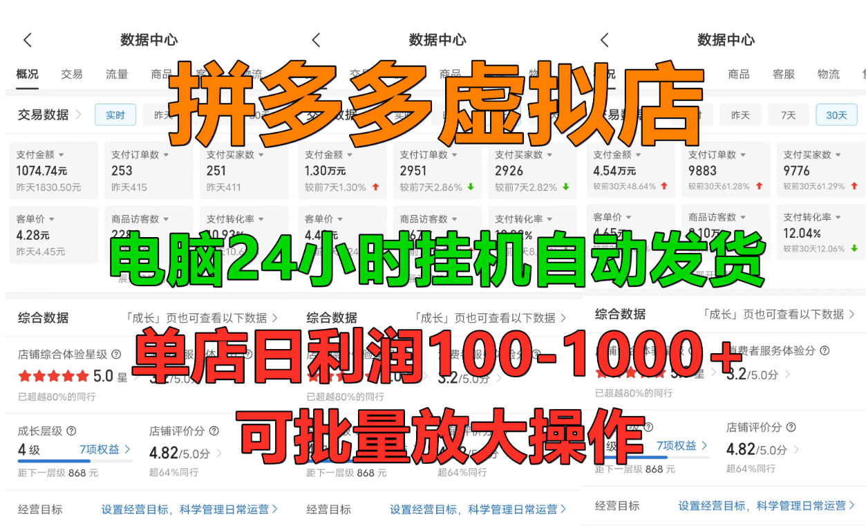 拼多多虚拟店，单店日利润100-1000+，挂机全自动发货，长久稳定新手首选项目，可批量放大操作_云峰项目库