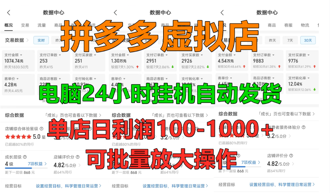 拼多多虚拟店，挂机全自动发货，单店日利润100-1000+，长久稳定新手首选项目，可批量放大操作_云峰项目库