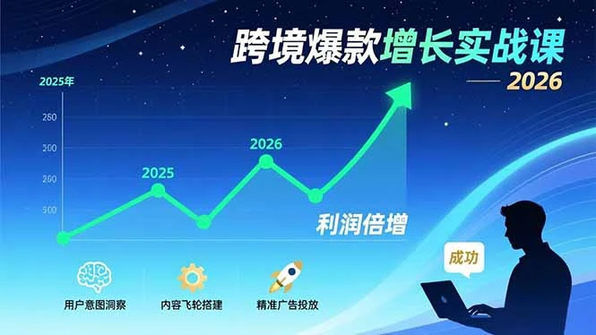 跨境爆款增长实战课，教授用户意图洞察、内容飞轮搭建、精准广告投放，助力卖家2026年利润倍增_云峰项目库