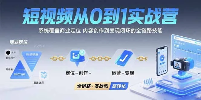 短视频从0到1的实战营：系统覆盖商业定位,内容创作到变现闭环的全链路技能_云峰项目库