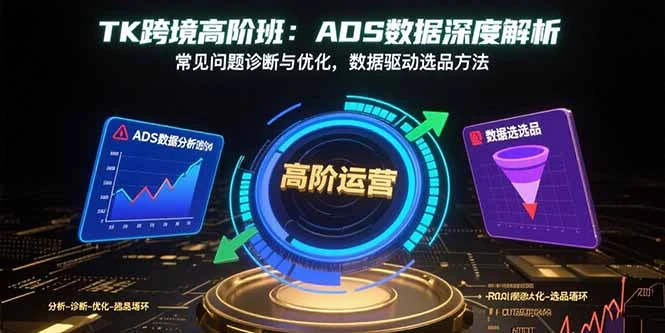 TK跨境高阶班：ADS数据深度解析，常见问题诊断与优化，数据驱动选品方法_云峰项目库