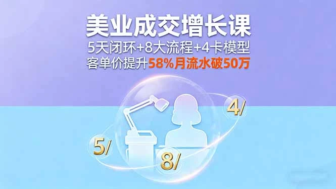 美业成交增长课，5天闭环+8大流程+4卡模型，客单价提升58%月流水破50万_云峰项目库