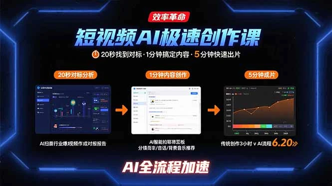 短视频AI极速创作课：20秒找到对标，1分钟搞定内容创作，5分钟快速出片_云峰项目库