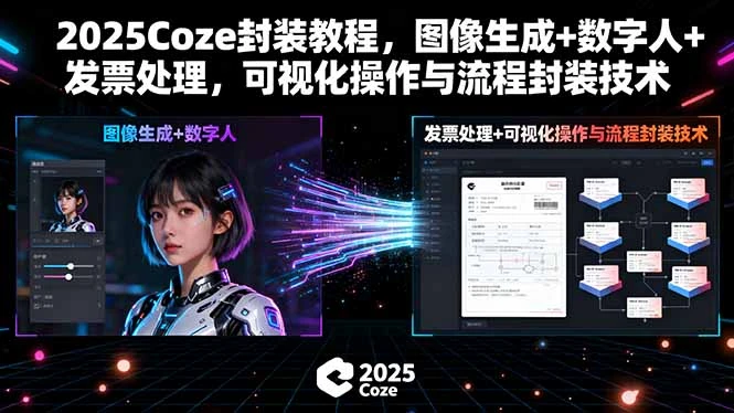 2025Coze封装教程，图像生成+数字人+发票处理，可视化操作与流程封装技术_云峰项目库