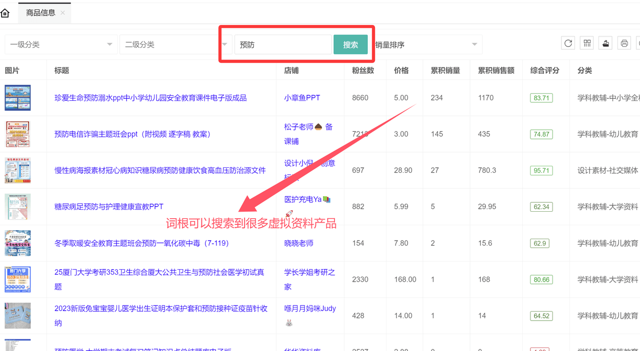 虚拟资料选品词根大全：覆盖20+全行业的掘金指南_云峰项目库